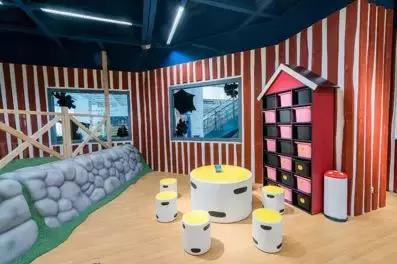 蓝盒子什么时候开公司的,宜家郑州商场攻略