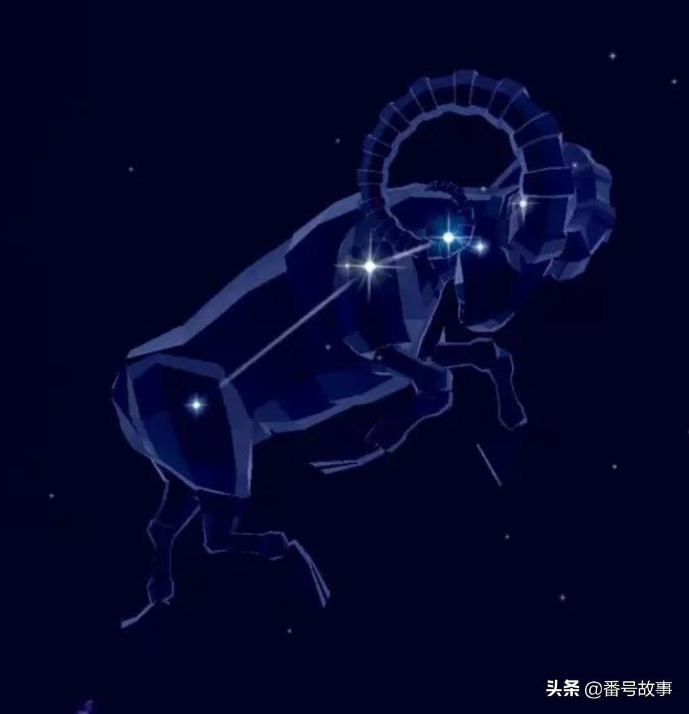 12星座白羊是第一名的老大吗,12星座之首是白羊吗