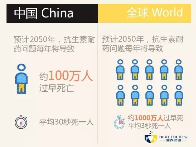 什么是抗生素治疗,什么是抗生素是消炎药么