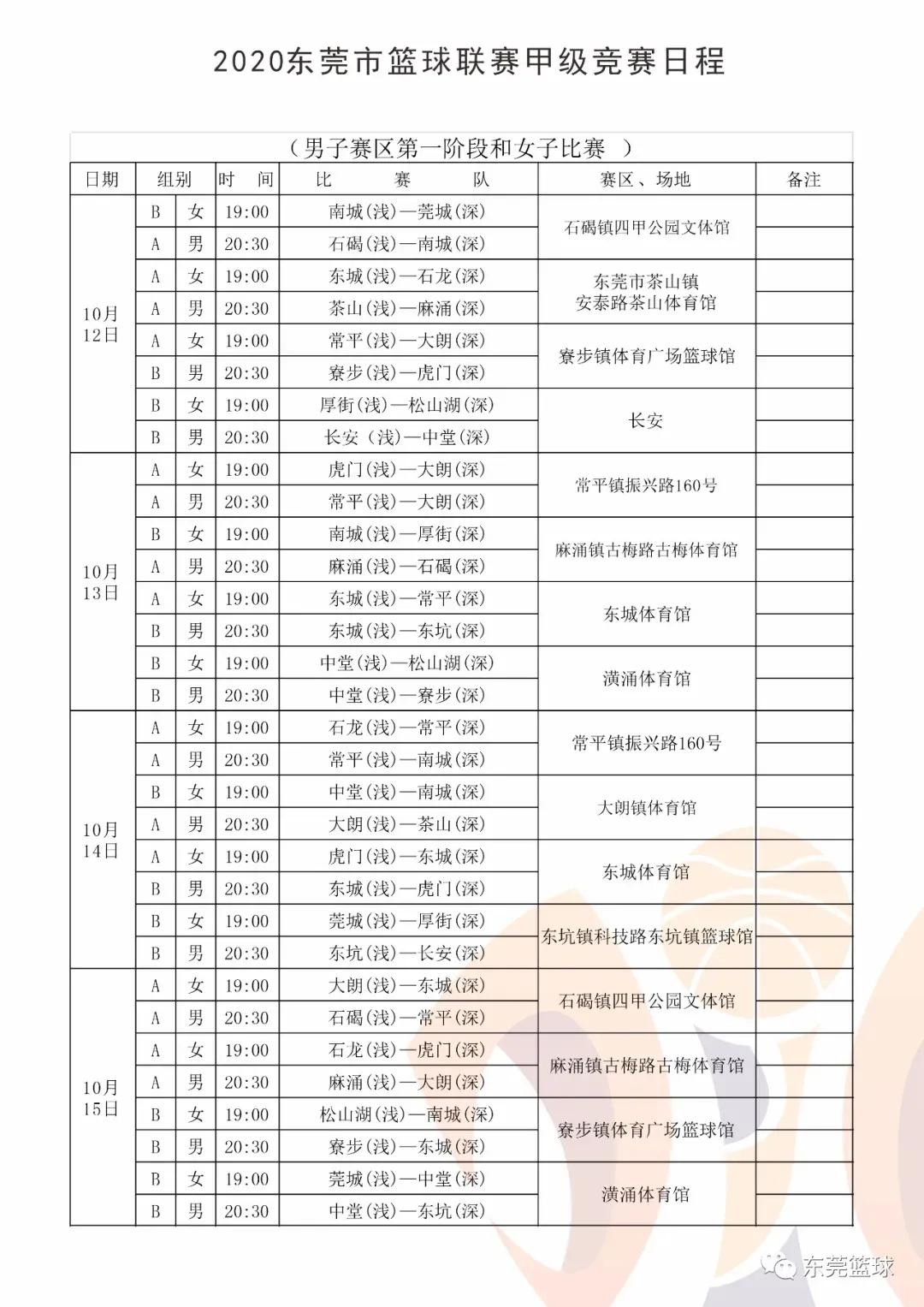 黎伊扬有机会进入cba吗,小cba球员名单