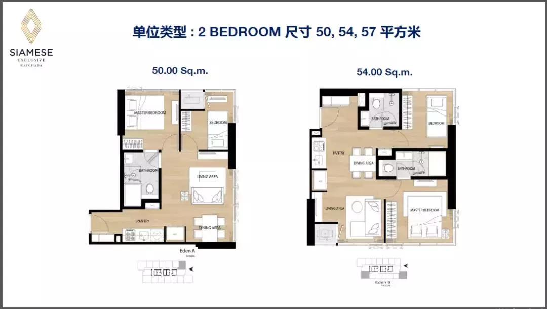cbd值不值得买,曼谷cbd哪个地段最好