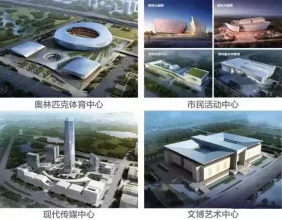 郑州哪个区是一环,郑州一环好玩的