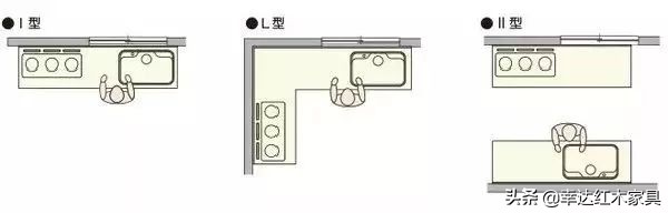 濡備綍璁$畻瀹跺叿灏哄,瀹跺叿灏哄鍏ㄥ鍥惧唽