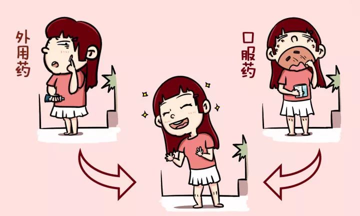 脸上戴口罩闷痘如何快速消除,长期戴口罩闷痘用什么护肤品