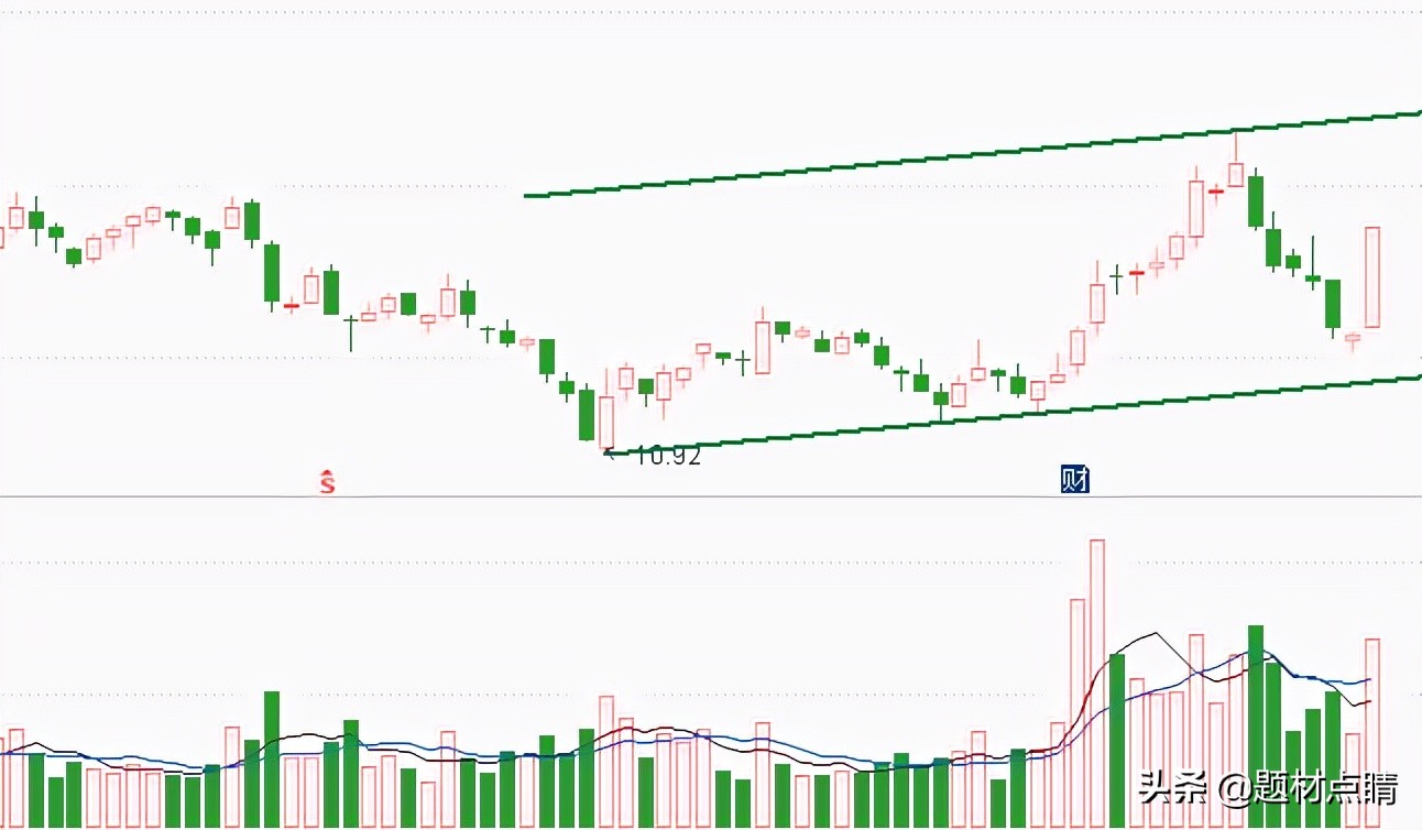造纸印刷类股票龙头企业,造纸行业龙头股一览表