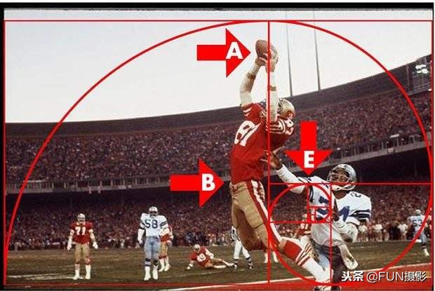摄影人像构图讲解60讲,摄影人像构图的十七种方法