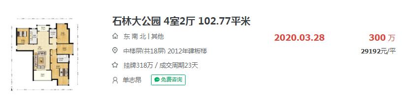 重磅占地104亩城北板块纯新盘亮相,城南片区最新开发有哪些新楼盘