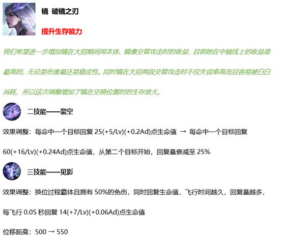 王者荣耀6.2版本更新,会否对KPL比赛选人产生影响?