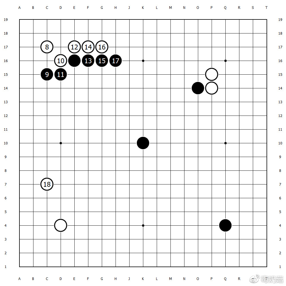 胜者为寇3:莽夫的一胜