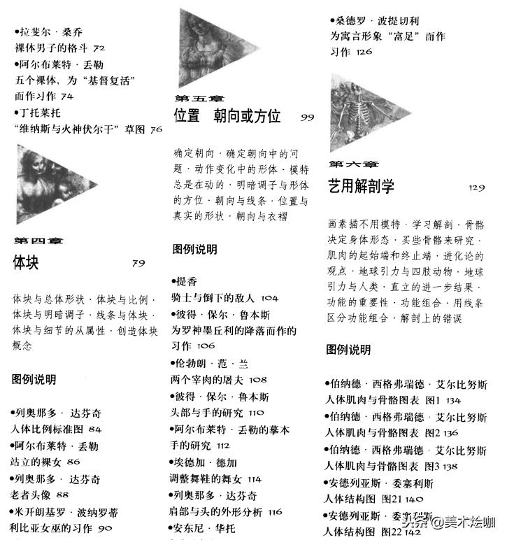 免费赠送绘画教程可信吗,全网最全绘画优秀书籍推荐