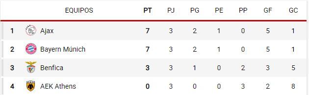 欧洲杯近期球队受伤,欧洲冠军联赛赛程表2022