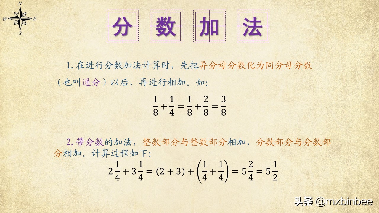 分数四则混合运算的知识整理,小学数学分数混合运算专题讲解