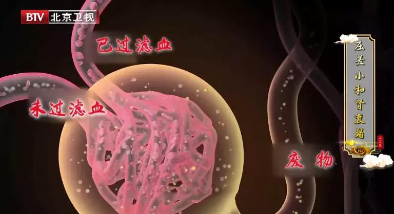 高血压一时好一时坏怎么回事,高血压可能是一过性的吗