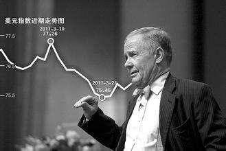 投资实战中的行业怎么分析,投资期货要写什么信息呢