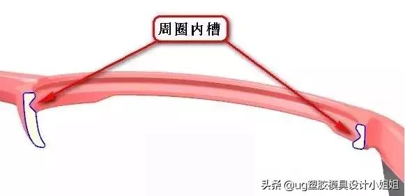 半框眼镜镜片固定拉丝,眼镜框中的镜片怎么弄下来