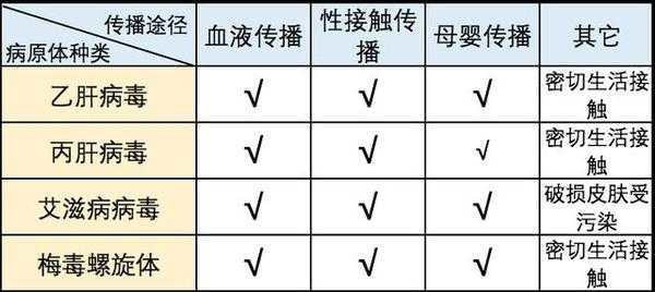 背后还有隐情？鲍某明性侵案揭露的是，人性罪恶的终极