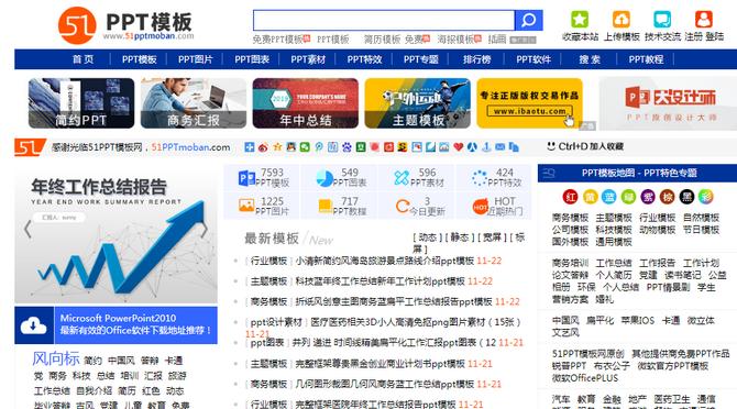 pptfans娴庡崡澶уppt妯℃澘鍏嶈垂涓嬭浇,鍥為【2021灞曟湜2022ppt鍏嶈垂妯℃澘