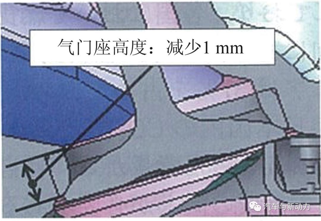 大发公司新款KF-VE7型及KF-VET2型发动机的开发