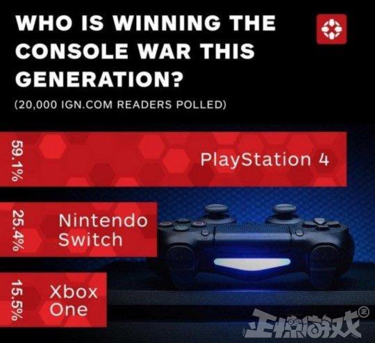 任天堂为进中国有多拼？和腾讯一起赚玩家的钱，能冲QQ会员吗？