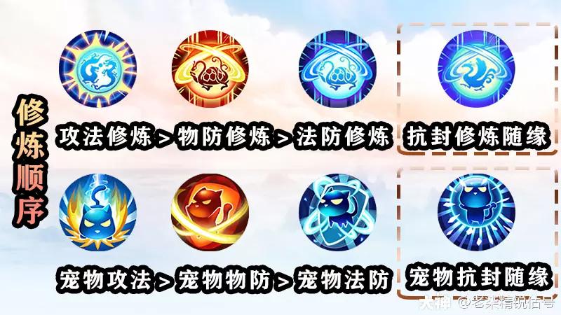 69花生寺带啥装备,69级化生