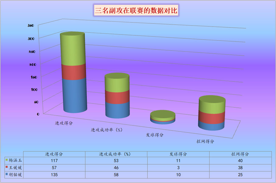 女排东奥名单,中国女排16人出征巴西