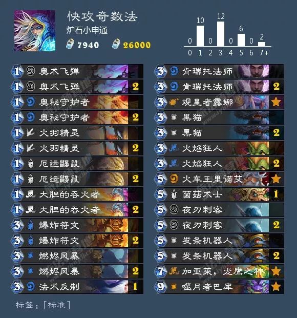 炉石平衡补丁法强萨,平衡补丁炉石卡组