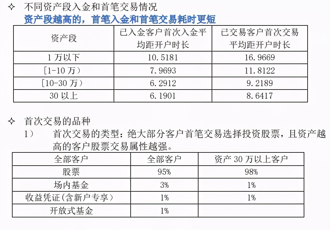 大数据告诉你，远方青木的粉丝最喜欢买什么股票
