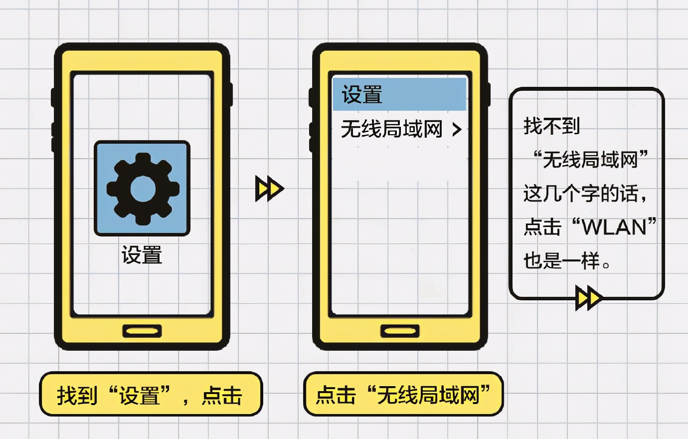出门在外没有人怎么连接wifi,家里wifi父母可以连我连不到