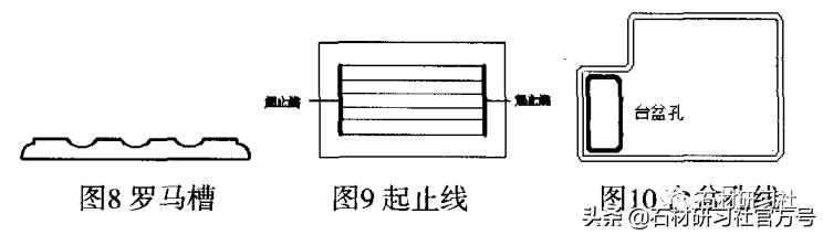 石材划线处理,加工石材横线表示什么