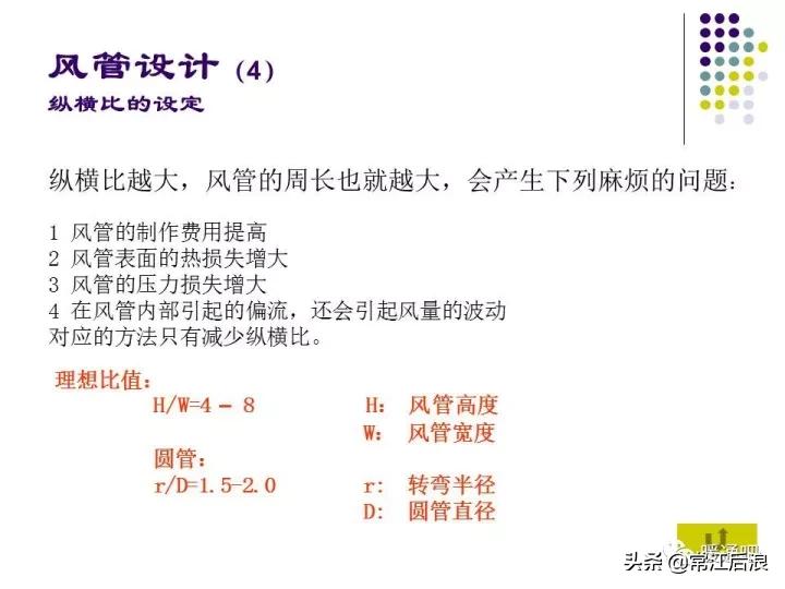 中央空调风管布局,风管式中央空调安装设计