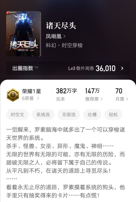 20部高质量完本网络小说推荐,十本题材新颖的高质量小说推荐