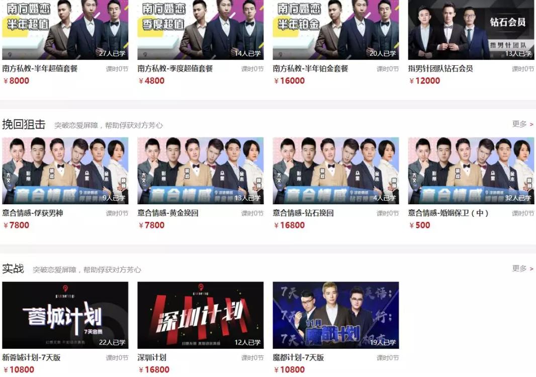 糖果博客分享起底”PUA泡学”项目，你越无脑黑它越赚钱