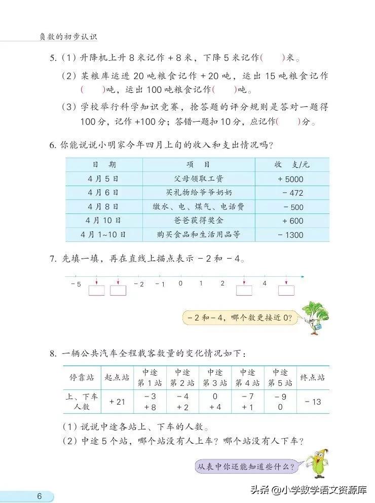 苏教版五年级上册数学电子课本,苏教版数学五年级上册目录