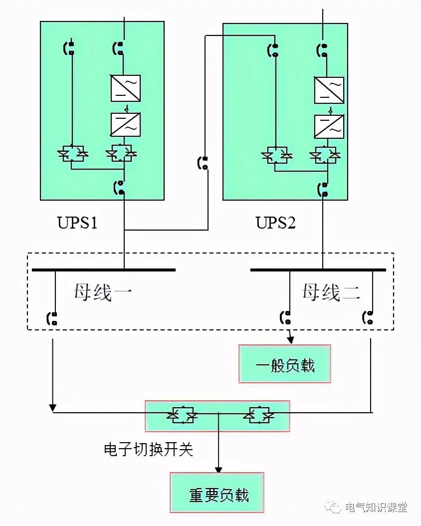 ups不间断电源工作原理教材,ups不间断电源全套基础知识