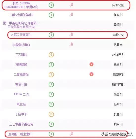 开架彩妆平价,日本开价彩妆推荐