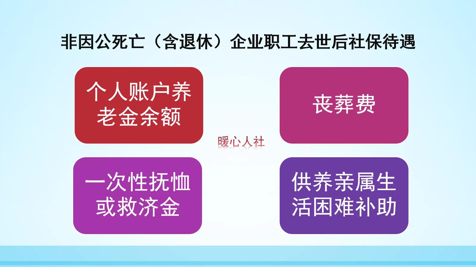 社保缴到60岁刚领一个月就去世了,60岁养老保险领取标准