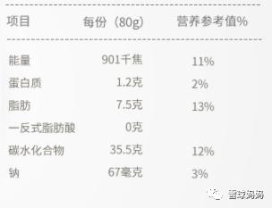 惊掉下巴!不喝母乳不喝配方奶,抖音女宝宝喝某飘飘奶茶长大?