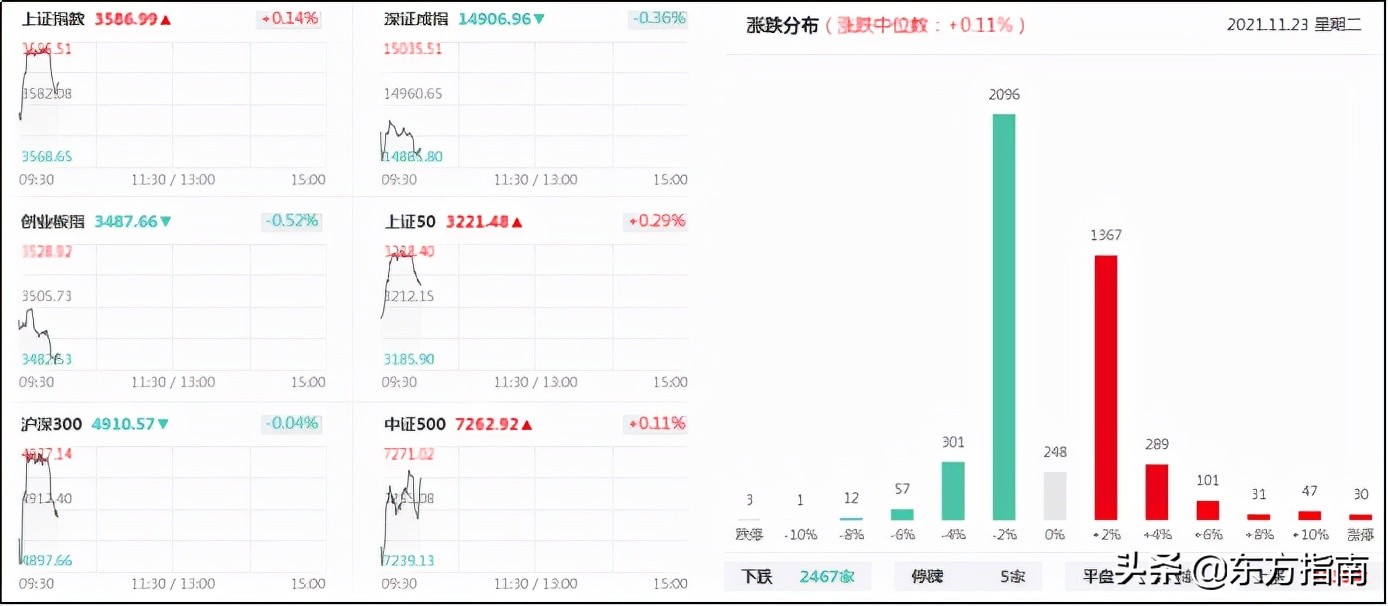 实时接解盘,实时解盘实战视频