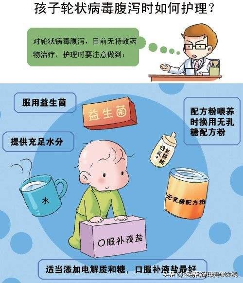 宝宝腹泻白细胞,宝宝腹泻白细胞0-2正常吗