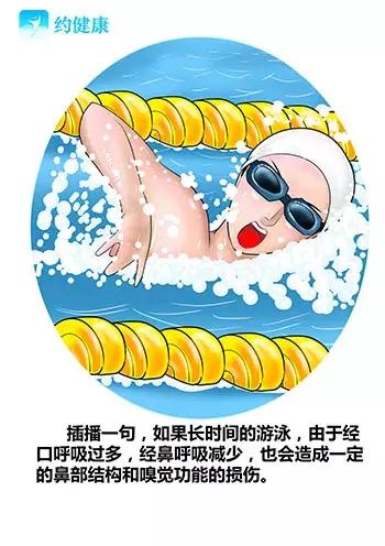 游泳耳朵里进水排不出来怎么办,游泳耳朵进水像堵了一层膜听不清