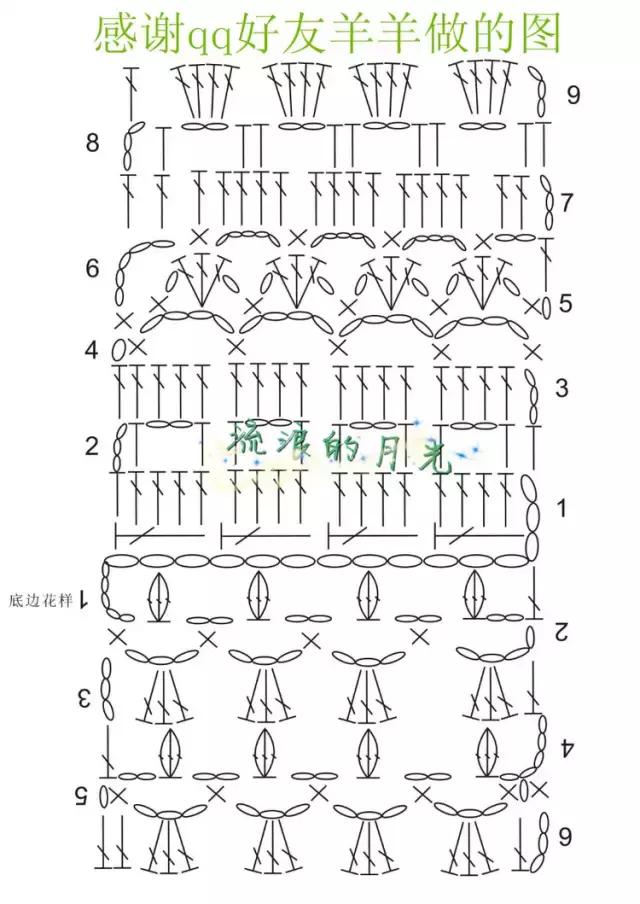 郁金香钩针连衣裙图案图解,钩针编织女士连衣裙视频图解过程