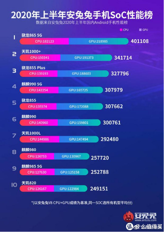 联想小新padpro对比华为12.6,联想小新pad2022pro评价