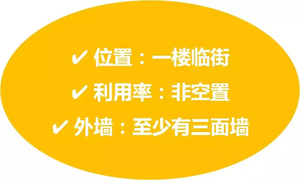 7成得房率是不是很低了,有的房子只能贷10年