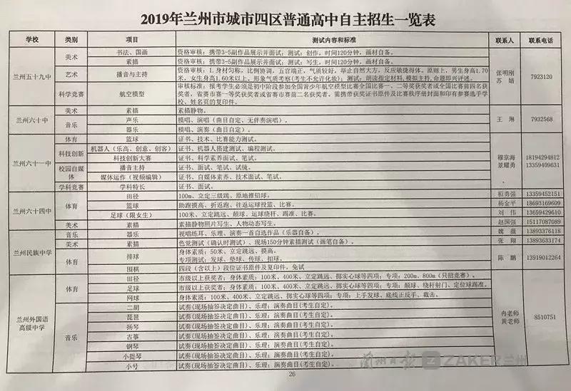 2024兰州中考是省统一还是市统一,甘肃兰州初中二诊2024考试时间