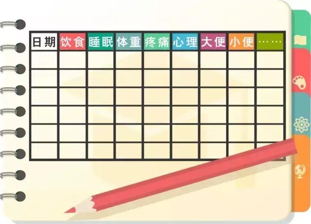 最难治的胃癌是什么,最难治的早期胃癌是什么胃癌呢