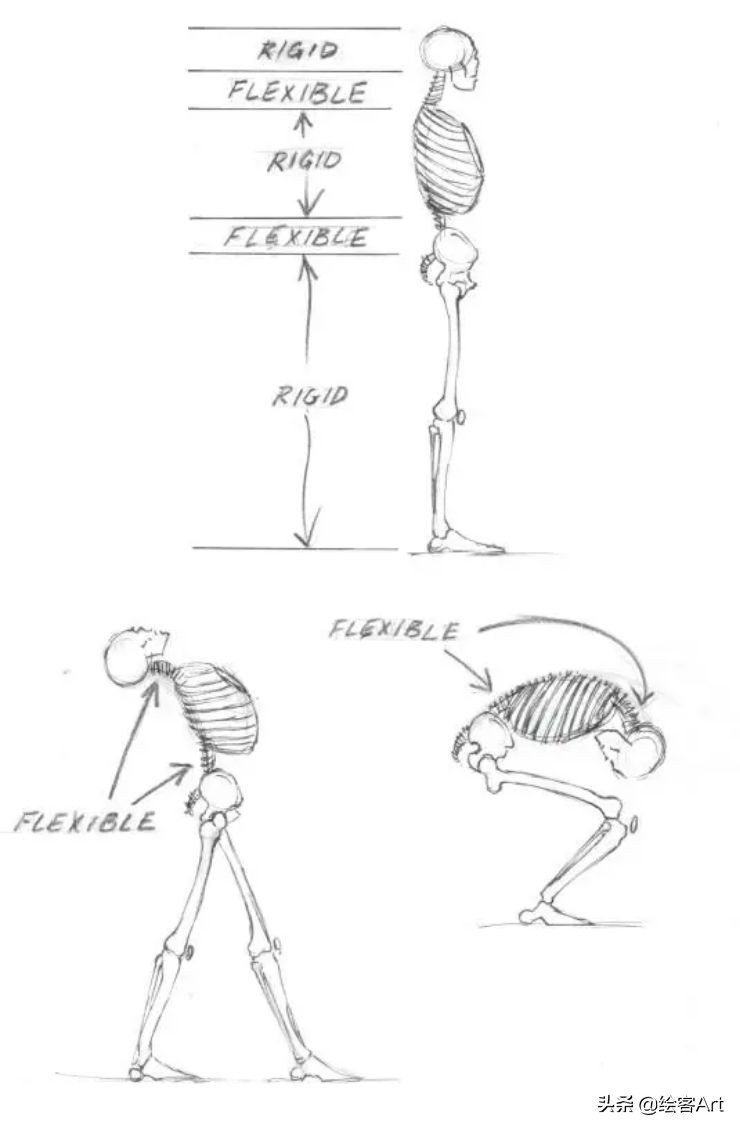 怎么才能画好速写,速写调子如何画得干净又利落