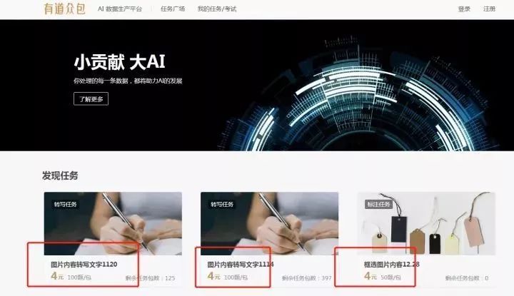 大学生兼职如何月入过万,大学生怎么正确做兼职