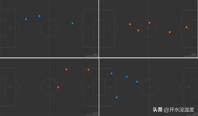 穆里奇最精彩的一场视频,穆里奇回归首球视频