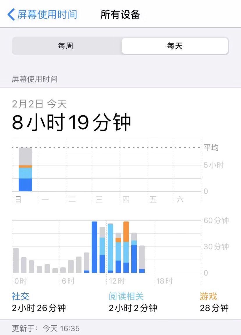 iphone死机了怎么强制关机,iphone死机怎么强制重启