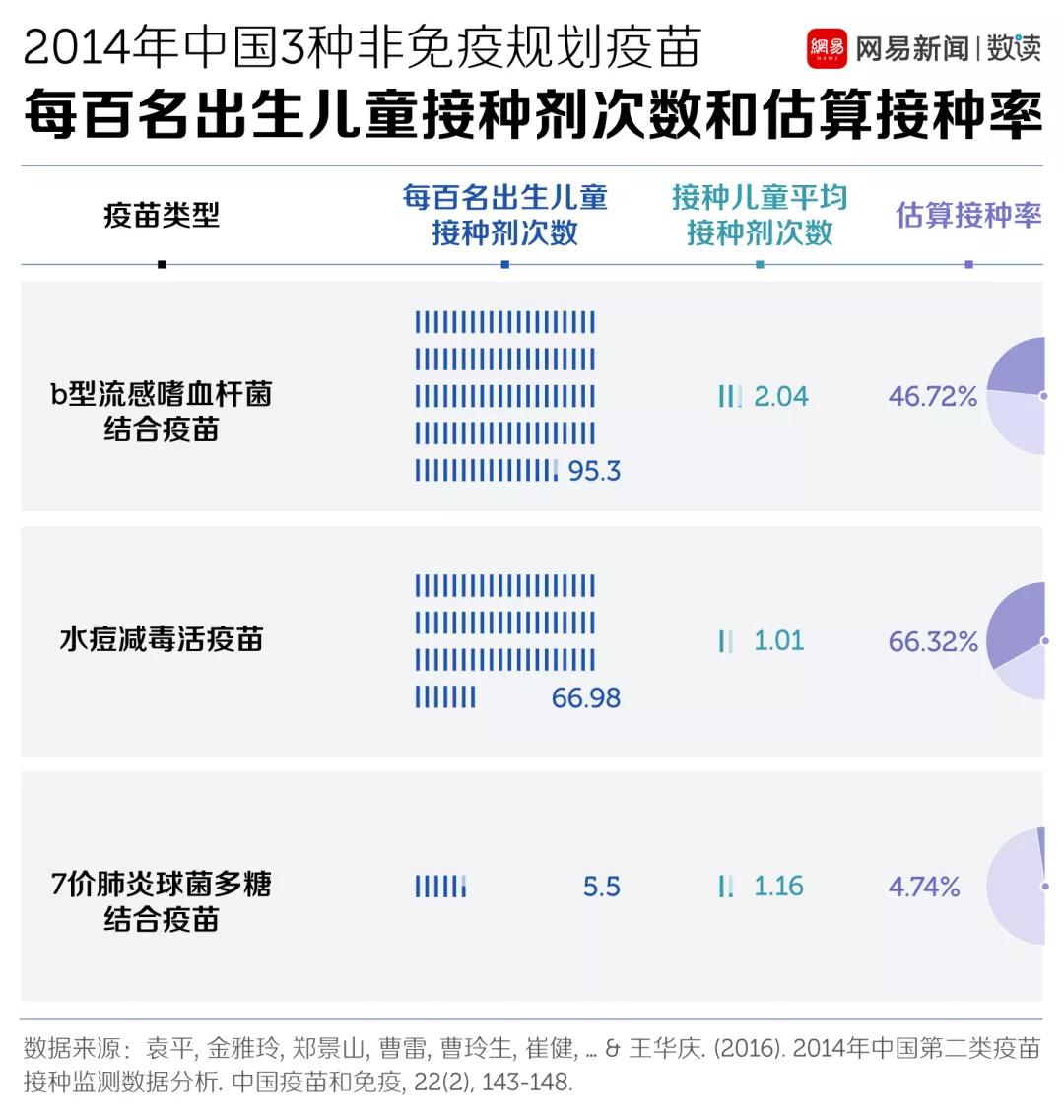 打疫苗吧,打疫苗给不给吃药